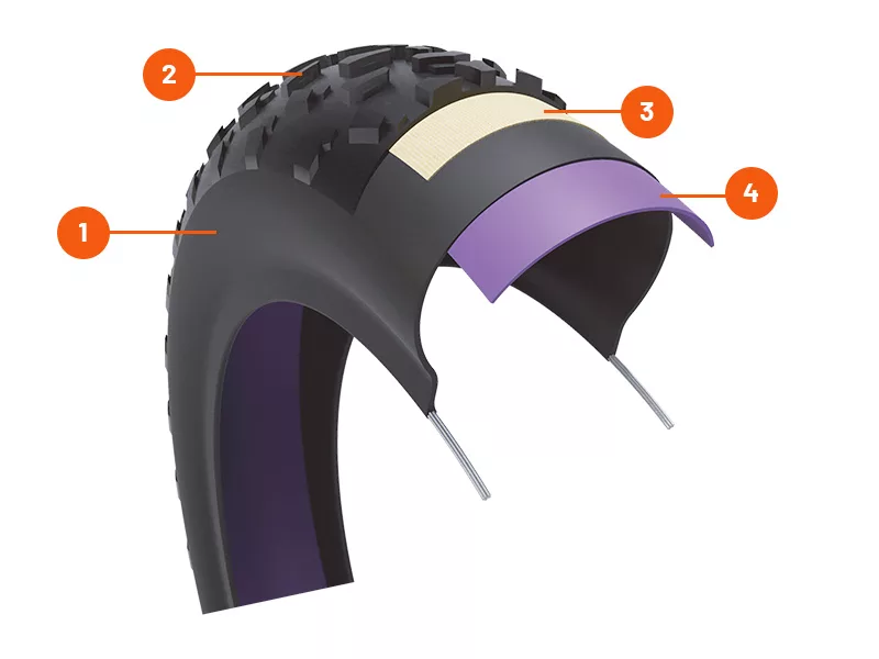 puncture-proof tires